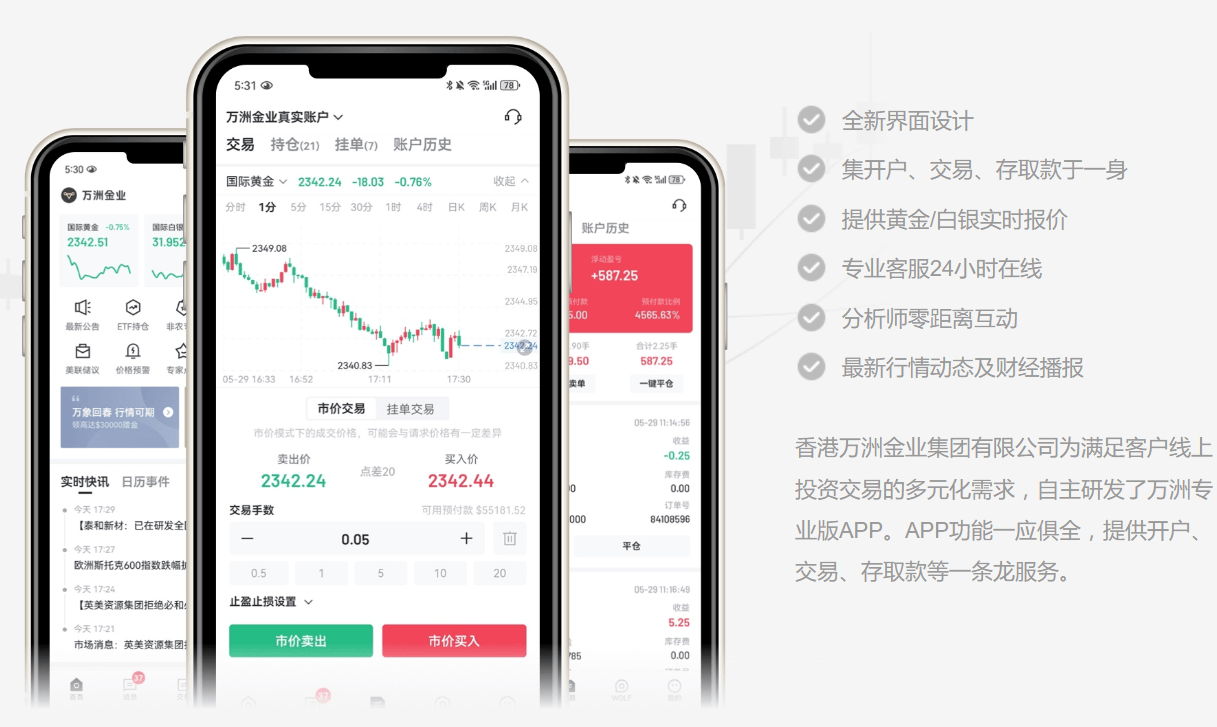国内十大现货黄金实时行情APP（移动版）