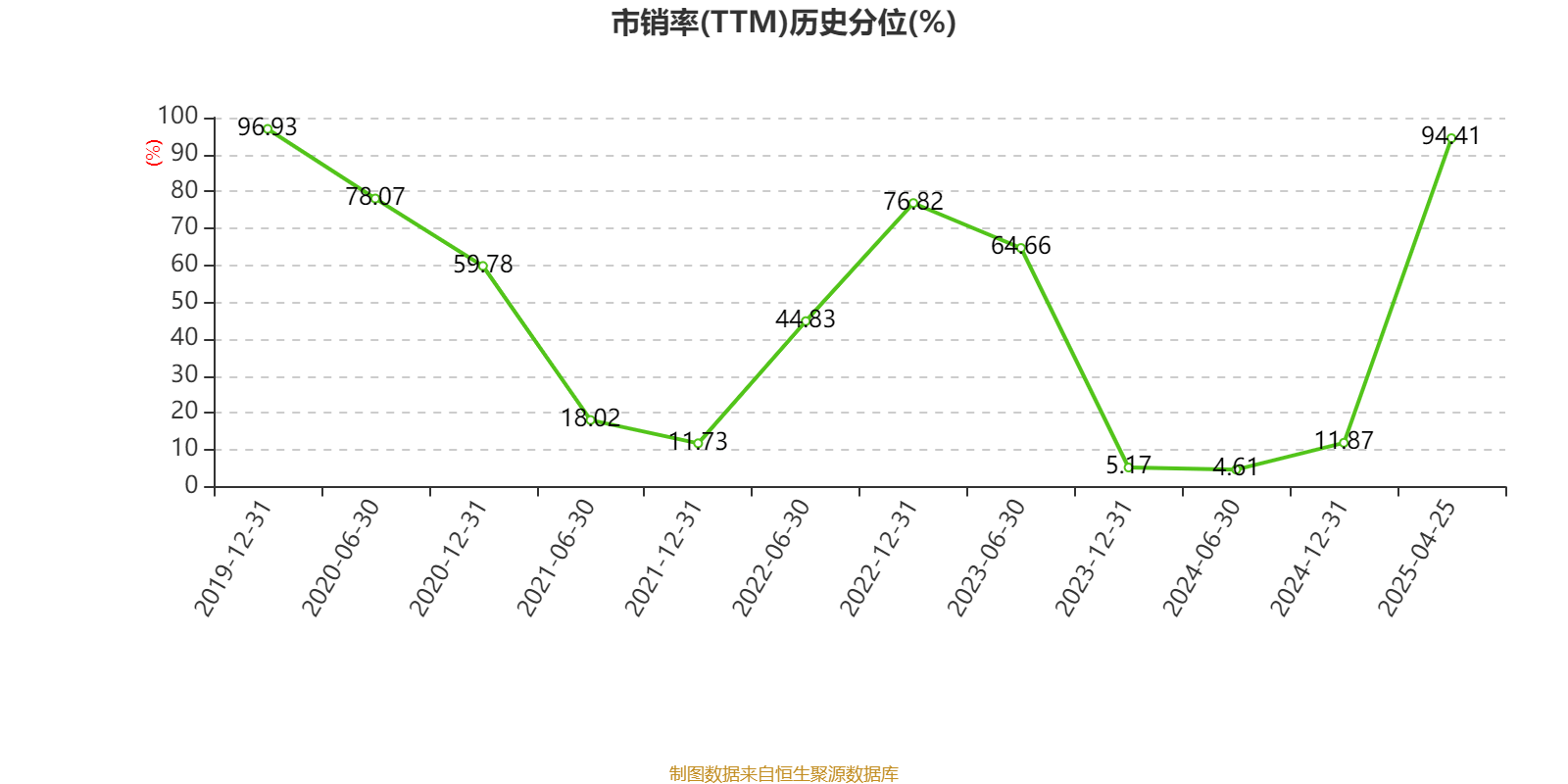 云南建投混凝土：2024年亏损1.12亿元