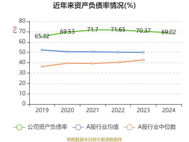 云南建投混凝土：2024年亏损1.12亿元