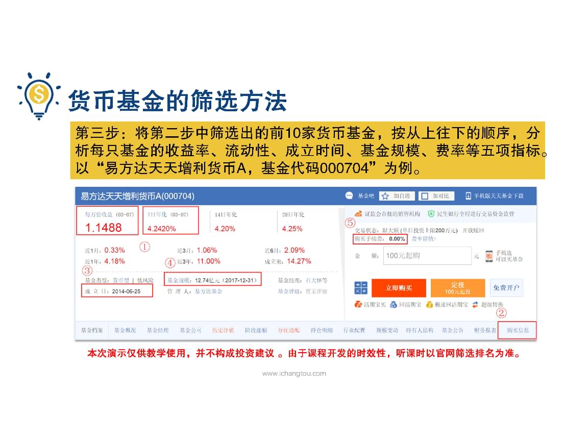 证券货币基金(证券货币基金万份收益在哪里)