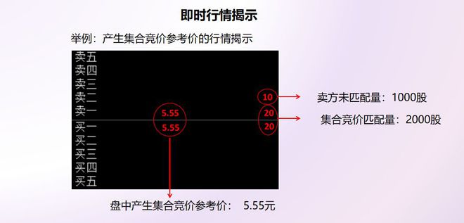 联讯证券同花顺(联讯证券同花顺手机版)