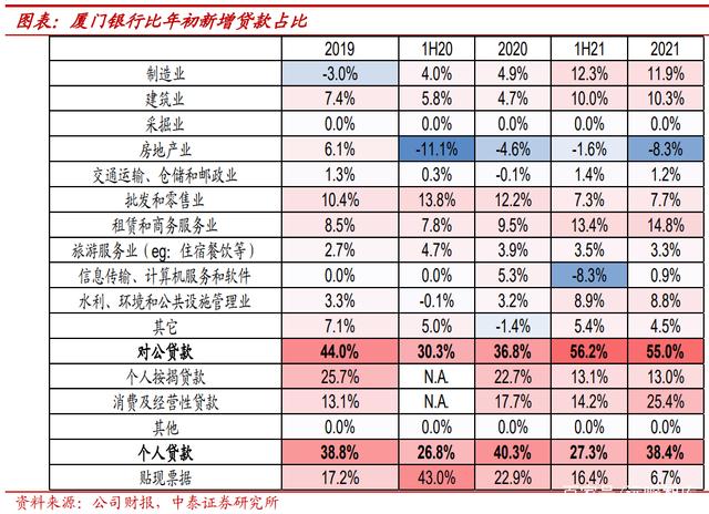 证券研究所排名(证券专业最好大学排名)