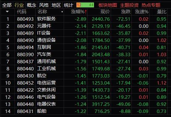 国金证券手机(国金证券手机版下载官网下载)