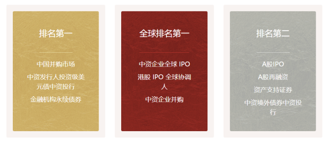 中金证券官网(中金财富是哪个证券公司)
