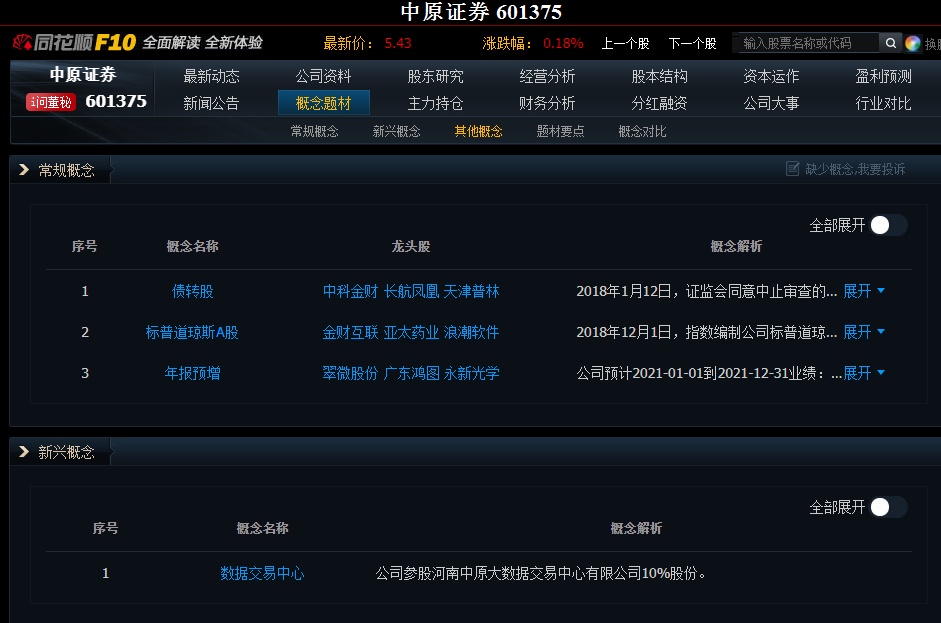 河南的证券(河南的证券公司有哪些)