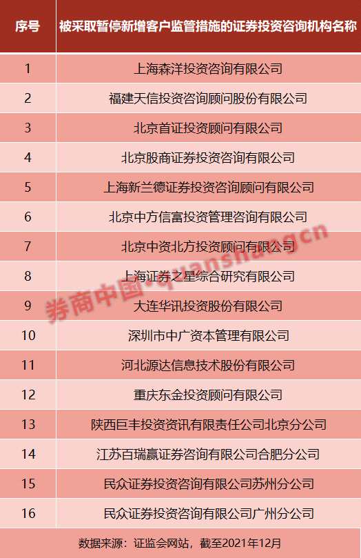 证券投资机构(证券投资机构及其从业人员可以从事证券交易吗)