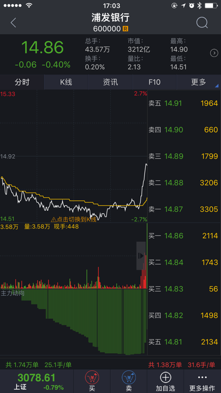 财达证券手机(财达证券手机版下载官网app)