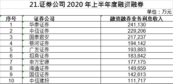 兴业证券股吧(兴业证券股吧最新消息)