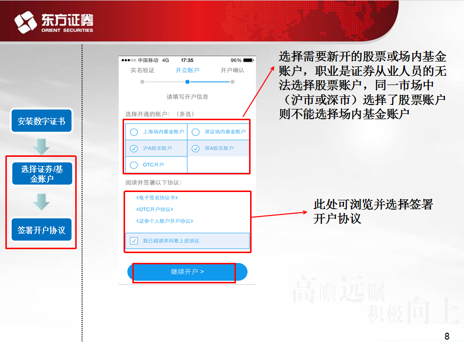 在哪证券开户(在哪里证券开户)