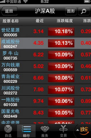 玖乐证券(银河玖乐证券)