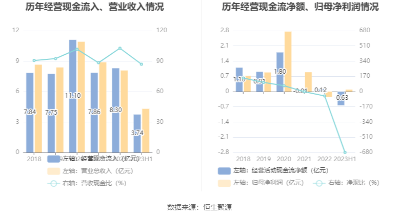 中信证券金通(中信金通证券改名了吗)