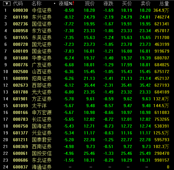 海通证券h股(海通证券h股代码)