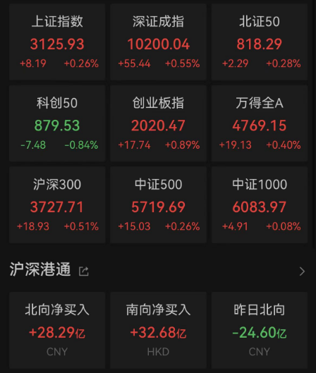 东方证券交易系统(东方证券交易系统官网)