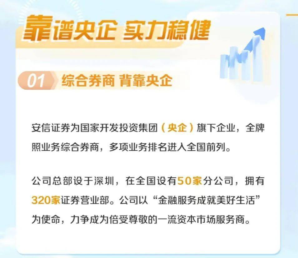 证券投资咨询牌照(证券投资咨询牌照转让价格)