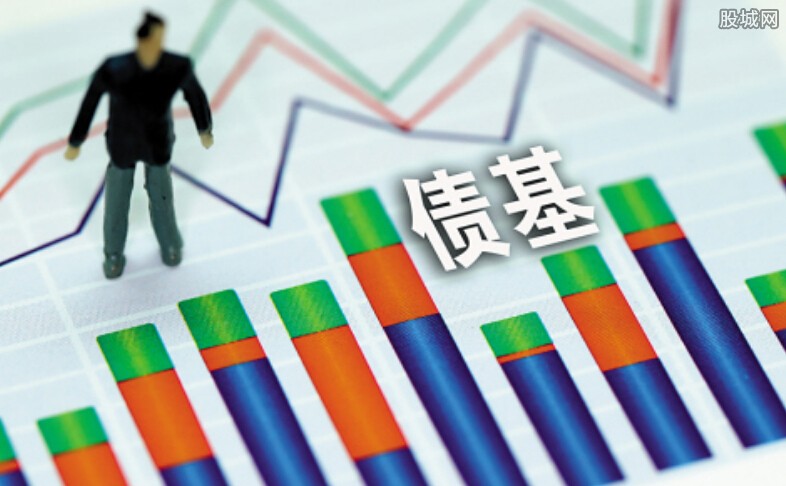证券定价(证券定价模型公式)