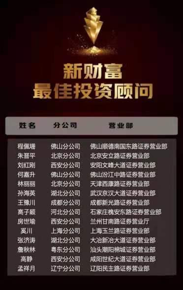 证券投资顾问怎么样(证券投资顾问干什么的)