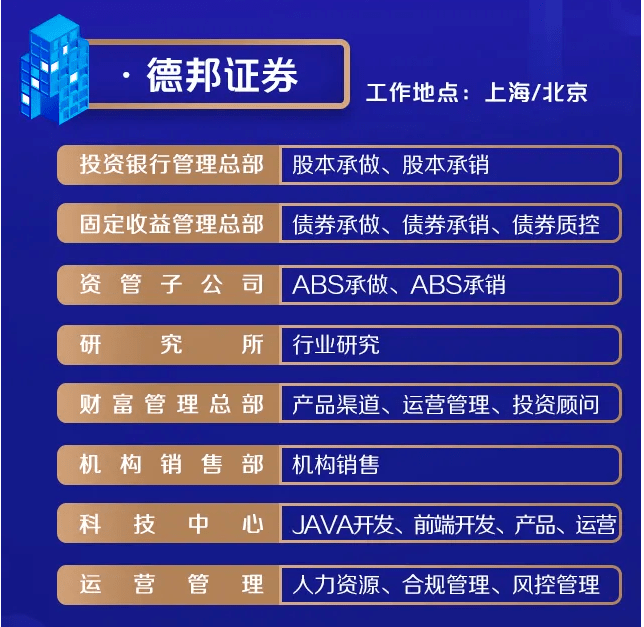证券代表招聘(证券代表招聘合肥)