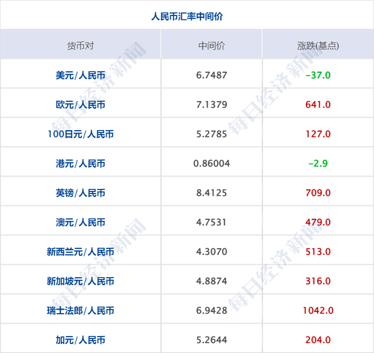 国海证券佣金(国海证券佣金怎么调整)