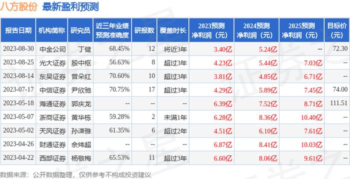 浙商证券大智慧(浙商证券大智慧软件)