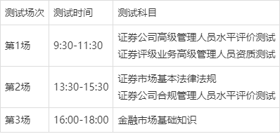 证券从业考时间(证券从业的考试时间)