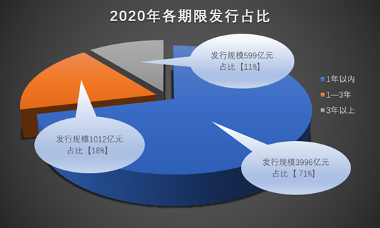 证券发展现状(证券市场发展现状)