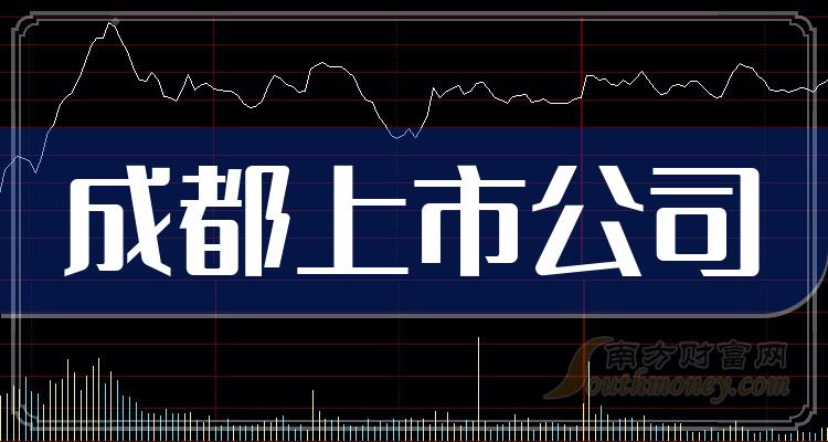 国金证券排名(国金证券排名和背景)