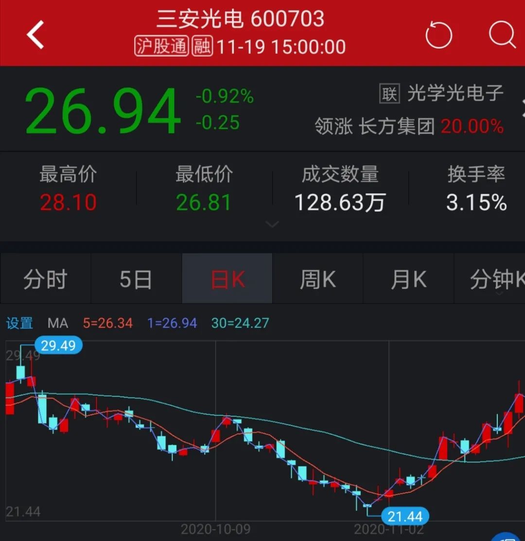 中证证券官网(中证证券是什么公司)