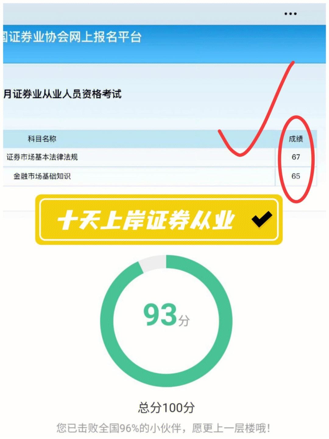 证券从业题库app(证券从业题库有多少题)