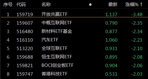 港股广发证券(港股广发证券除净日)