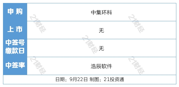 中原证券超享版(中原证券超享版20)