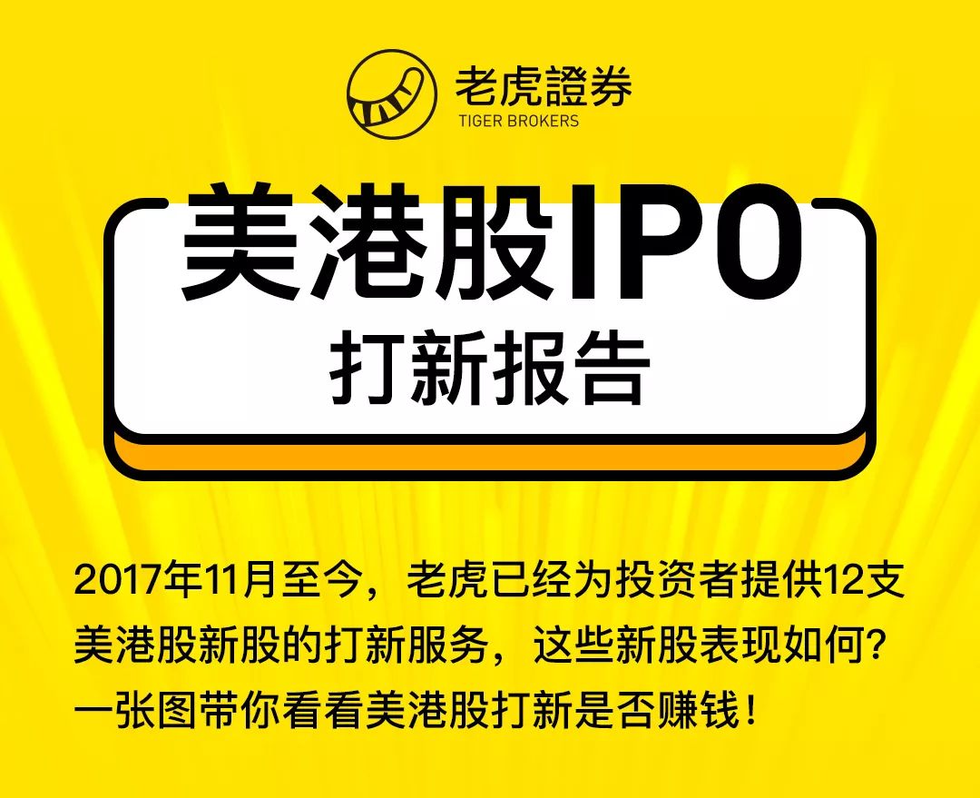 老虎证券招聘(老虎证券offer)
