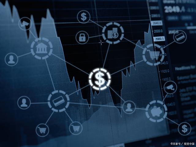 金融投资证券(金融投资证券电话客服工资高吗)