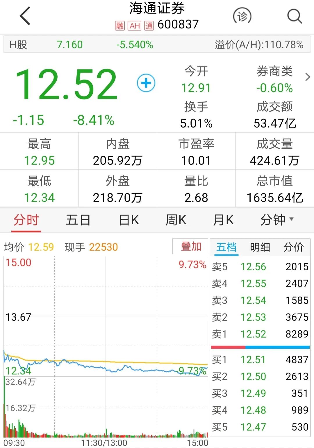 海通证券网(海通证券网站)