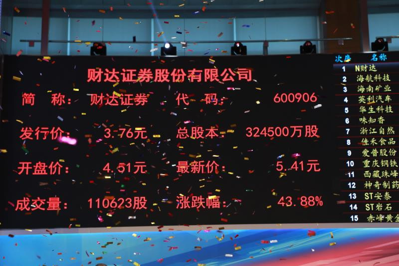 河北财达证券下载(河北财达证券交易手机版下载安装)