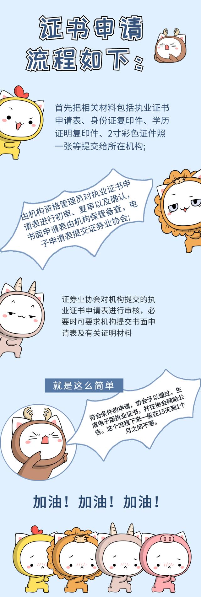 证券从业执业(证券业执业证书)