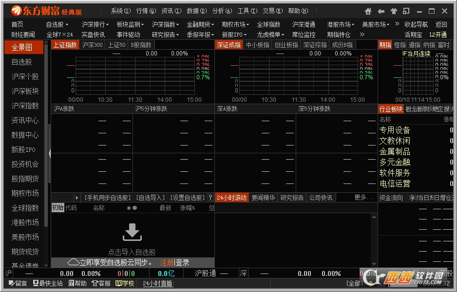 东方证券经典版(东方证券经典版K线放大和阶段统计)