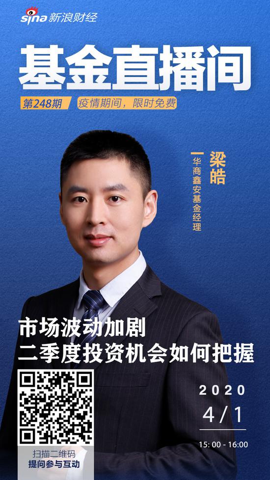 证券资讯频道直播(证券资讯频道直播视频)