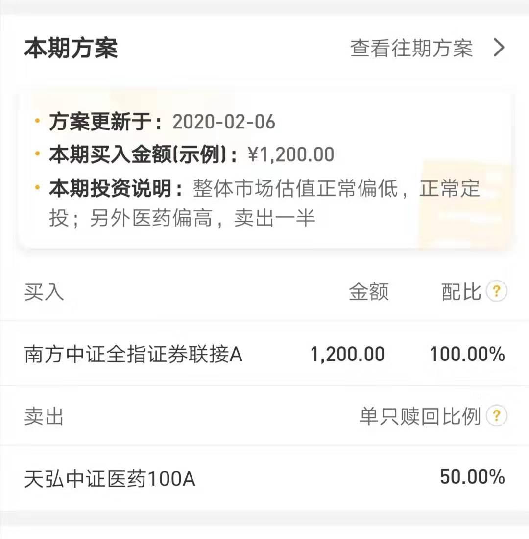 中证证券基金(中证全指证券公司指数基金)