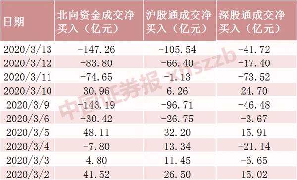 中航证券至诚版(中航证券至诚版手机版)