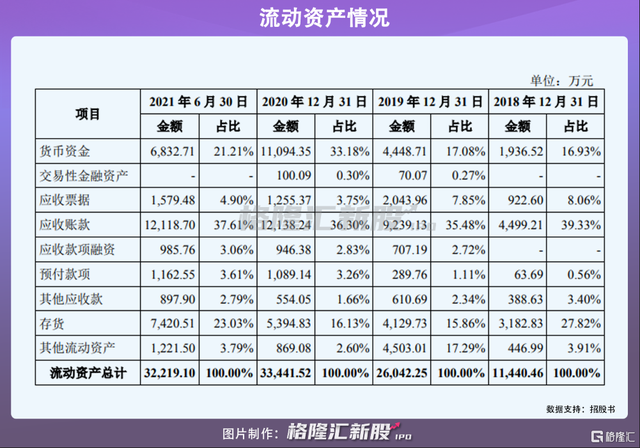 中信证券手续费多少(中信证券手续费多少个点)