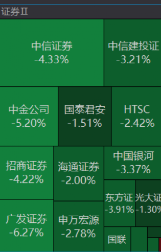 广发香港证券(广发香港证券怎么样)