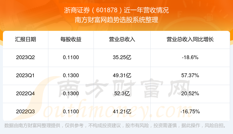 证券股票区别(证券股票区别大吗)