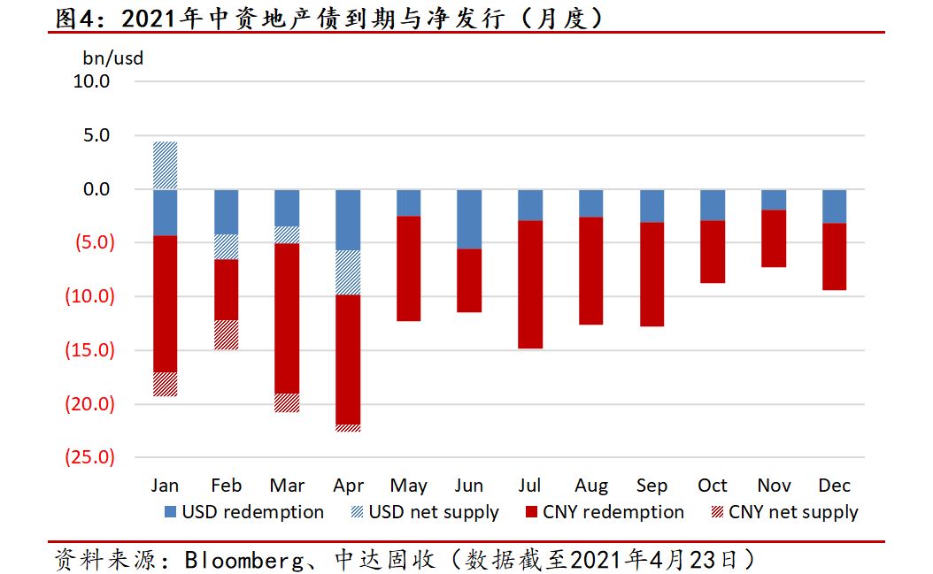 二级证券市场(二级证券市场产品有哪些)