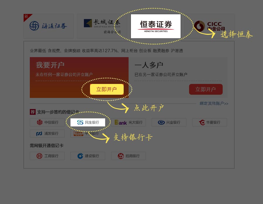 证券周末开户(证券周末开户可以吗)
