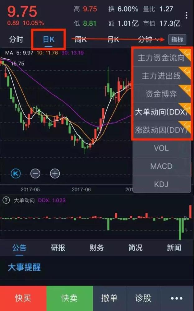 证券万2(证券万2佣金怎么申请)