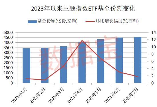 云峰证券(云峰证券与云峰基金)