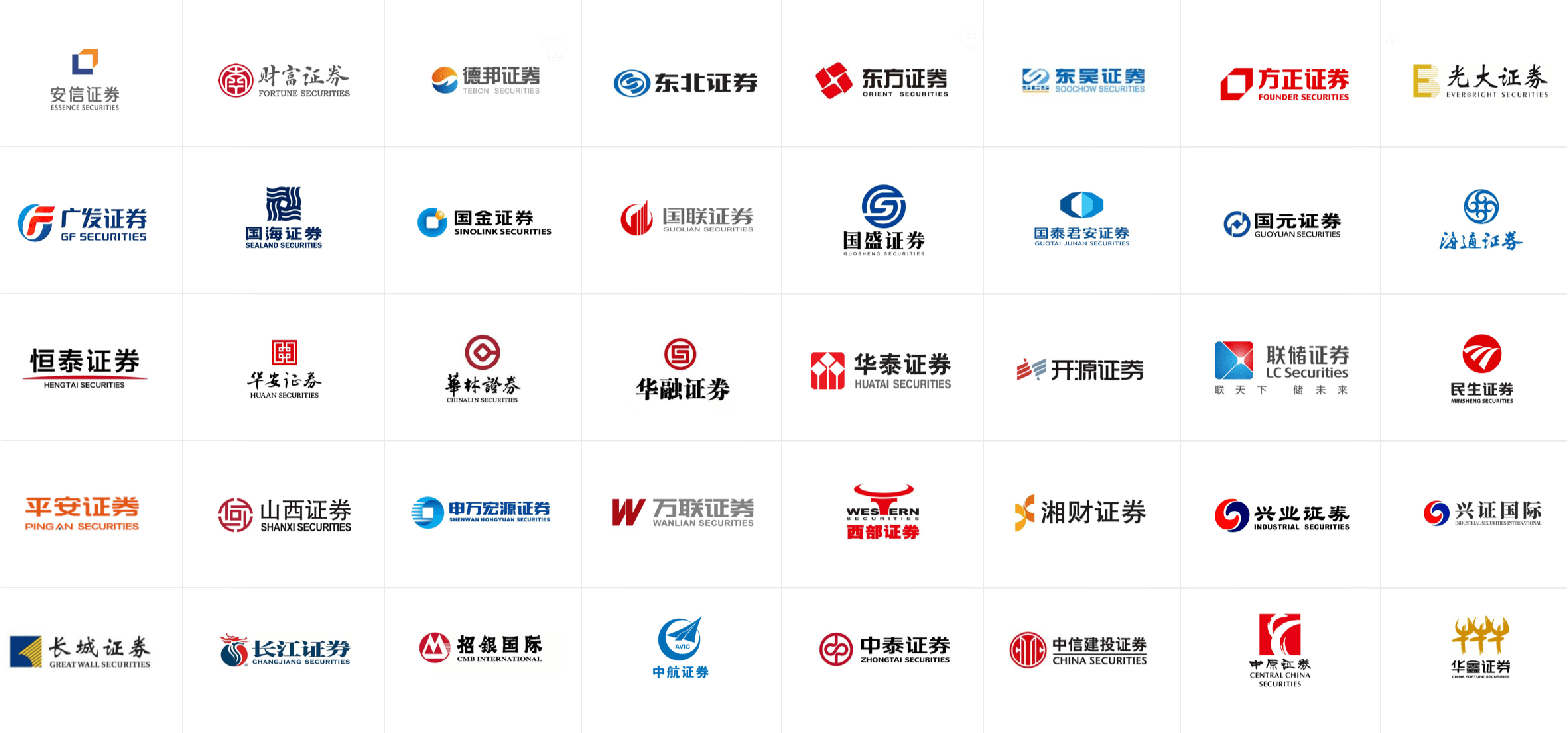 方证证证券(方正证券股份有限公司官网)