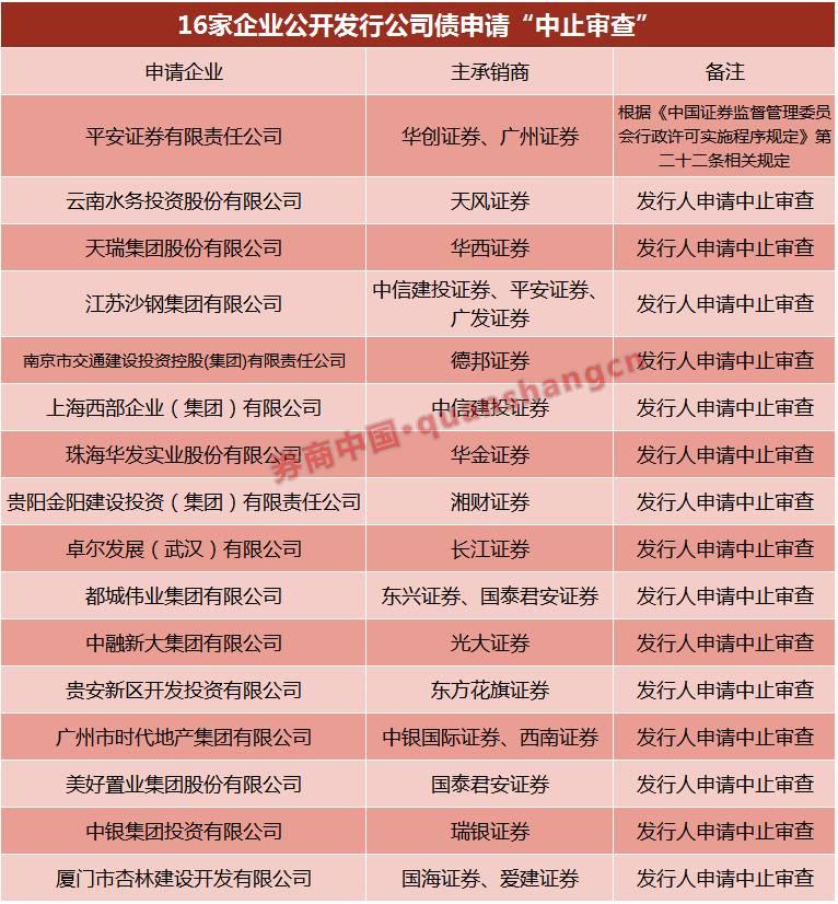 证券a类(a类券商的推荐)