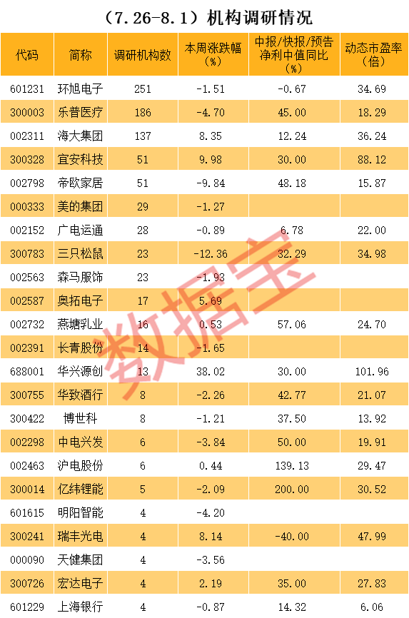 广发证券股票行情(广发证券股票东方财富网)