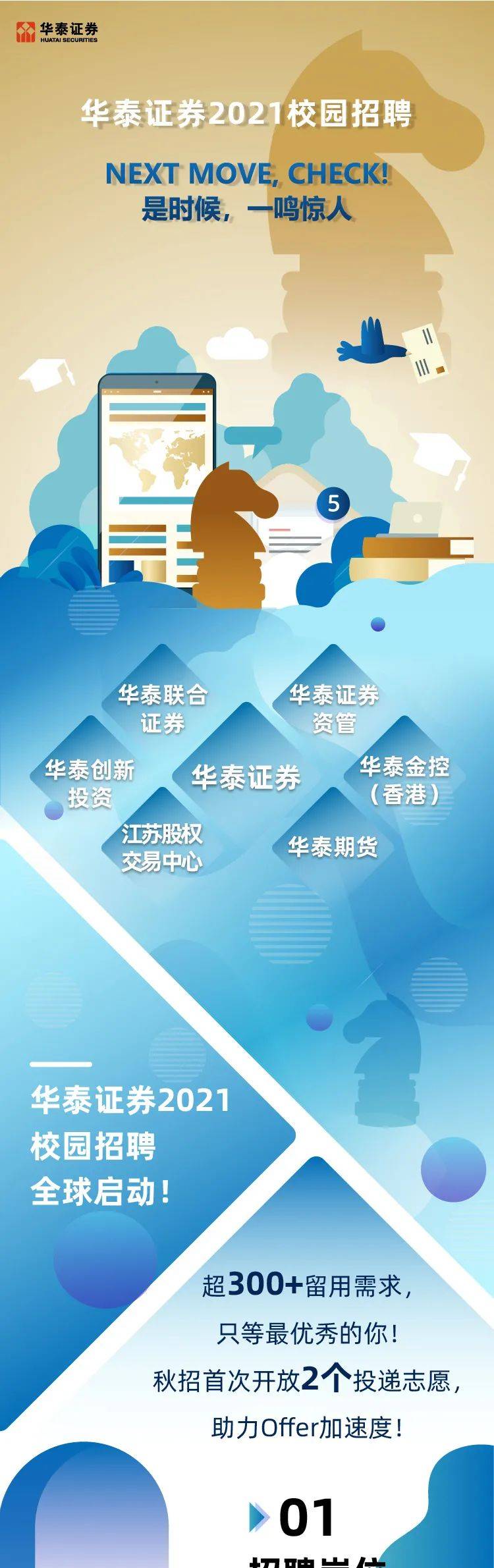 证券招聘天津(天津证券事务招聘)
